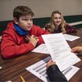 The Impact of Student-Teacher Ratio on Education in East Tennessee