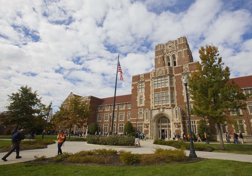The True Cost of Higher Education in East Tennessee