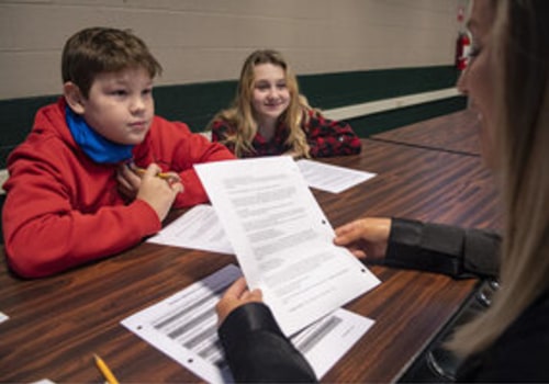 The Impact of Student-Teacher Ratio on Education in East Tennessee
