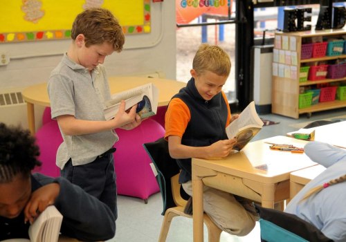 The Impact of Class Size on Education in East Tennessee